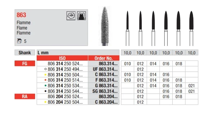 FG Diamantborr 863.012 5st