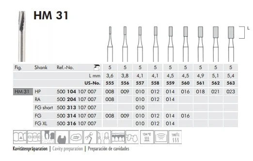 FG HM Fissur 31 010 5st