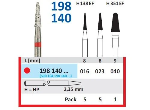 Hst HM Fräs 198 140 040