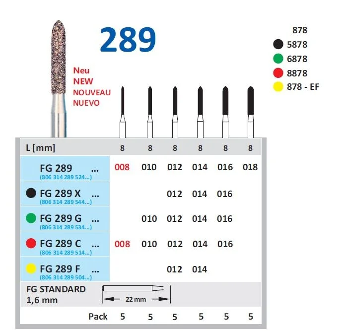Fg Diamantborr 289 014 st
