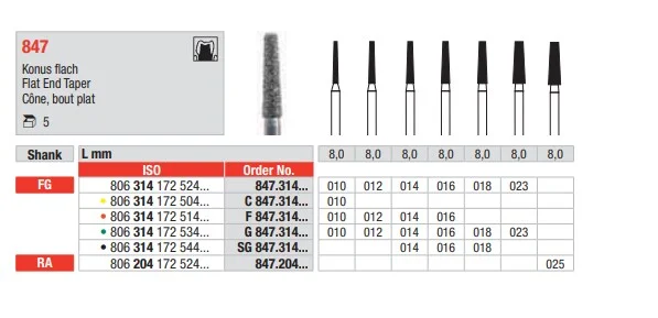 FG Diamantborr G 847.016 5st