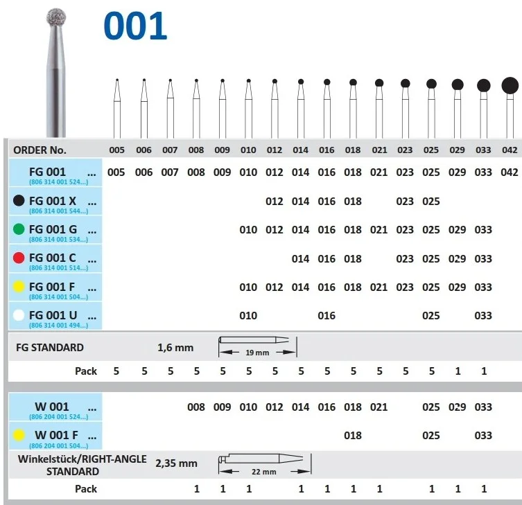 Vst Diamantborr W 001 042 st