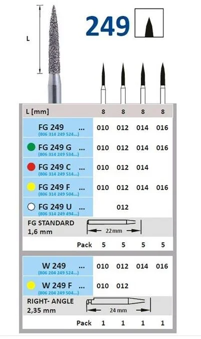 Vst Diamantborr W 249 012 F x-fin st