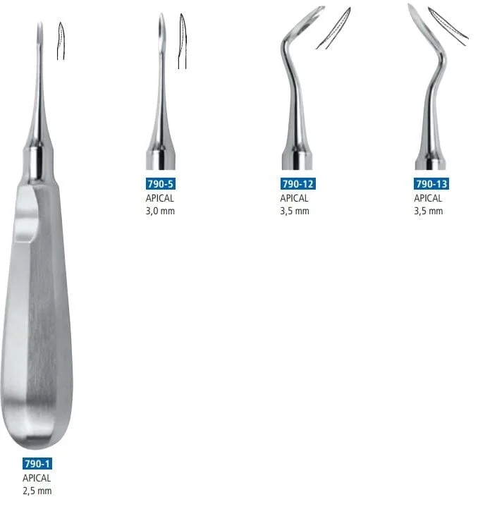Rothävel Apcial 2,5mm rak 16cm