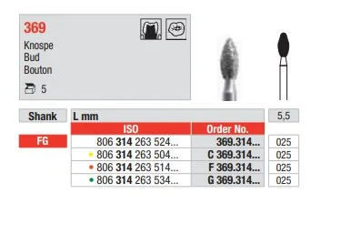FG Diamantborr 369.025 5st