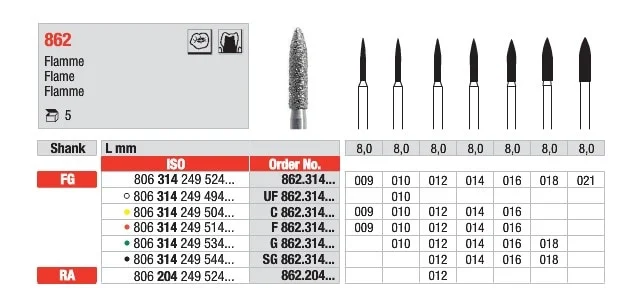 FG Diamantborr F 862.012 5st