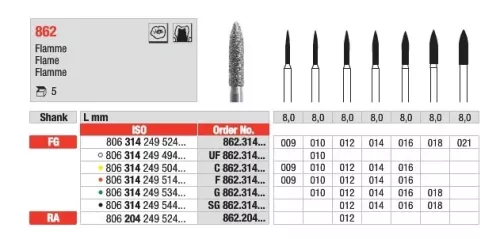 FG Diamantborr F 862.012 5st