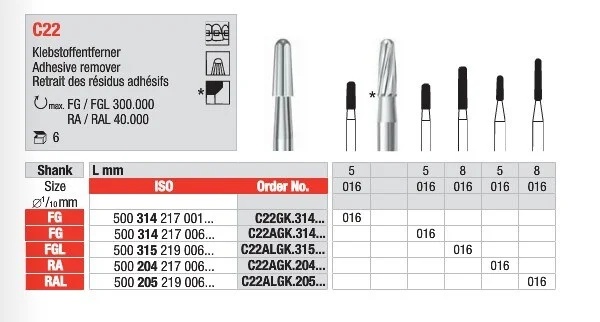FG HM C22AGK 016 6st