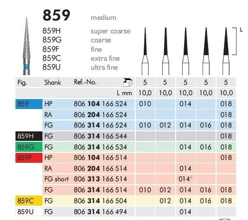Vst Diamantborr 859 014 F 5st