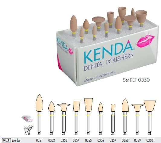 Kenda Unicus Polerare 0359 trissa Vst 12St