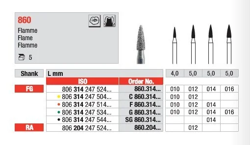 FG Diamantborr 860.010 5st