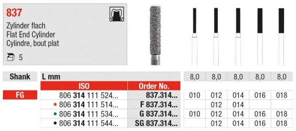 FG Diamant SG 837.014 5st