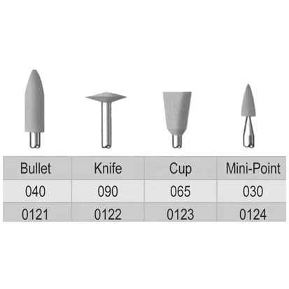 CeraMaster Bullet Vst 040 3st