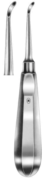 Hävel Miller
