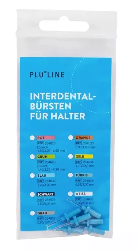 PLULINE Mellanrumsborste turkos 6st
