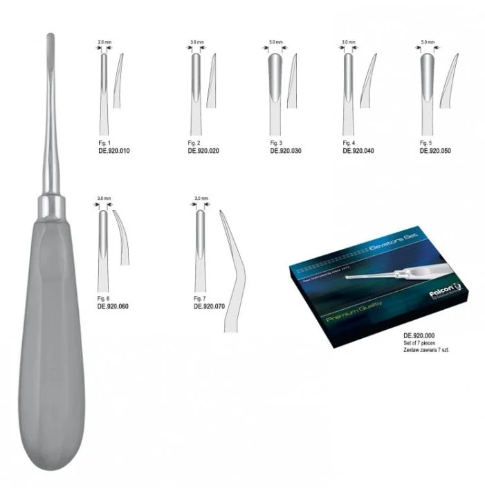 Luxation elevators set