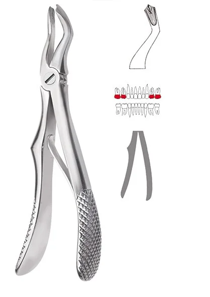 Extraktionstång Liten barn Fig. 3
