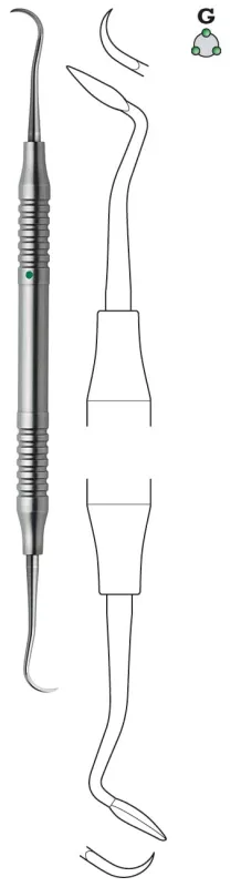 Scaler Rundgrepp 204S grön