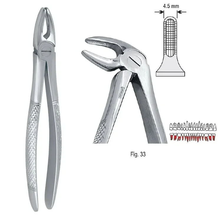 Extraktionstång European pattern fig. 33