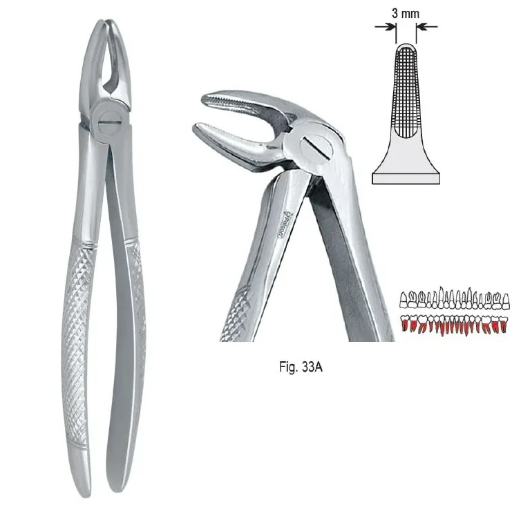 Extraktionstång European pattern fig. 33A