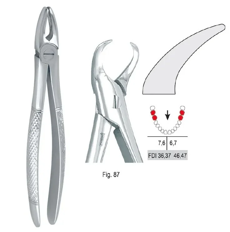 Extraktionstång European pattern fig. 87