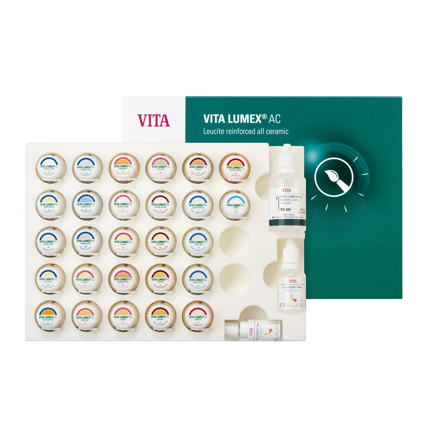 VITA LUMEXÂ® AC EXPERT KIT