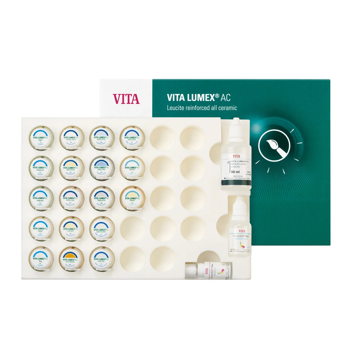 VITA LUMEXÂ® AC CUT-BACK KIT