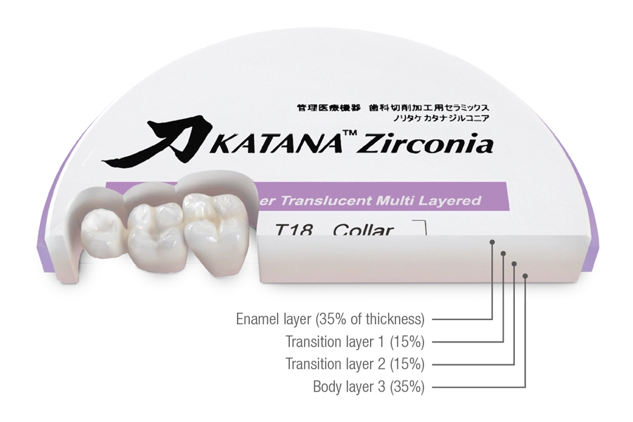 Katana STML 14mm