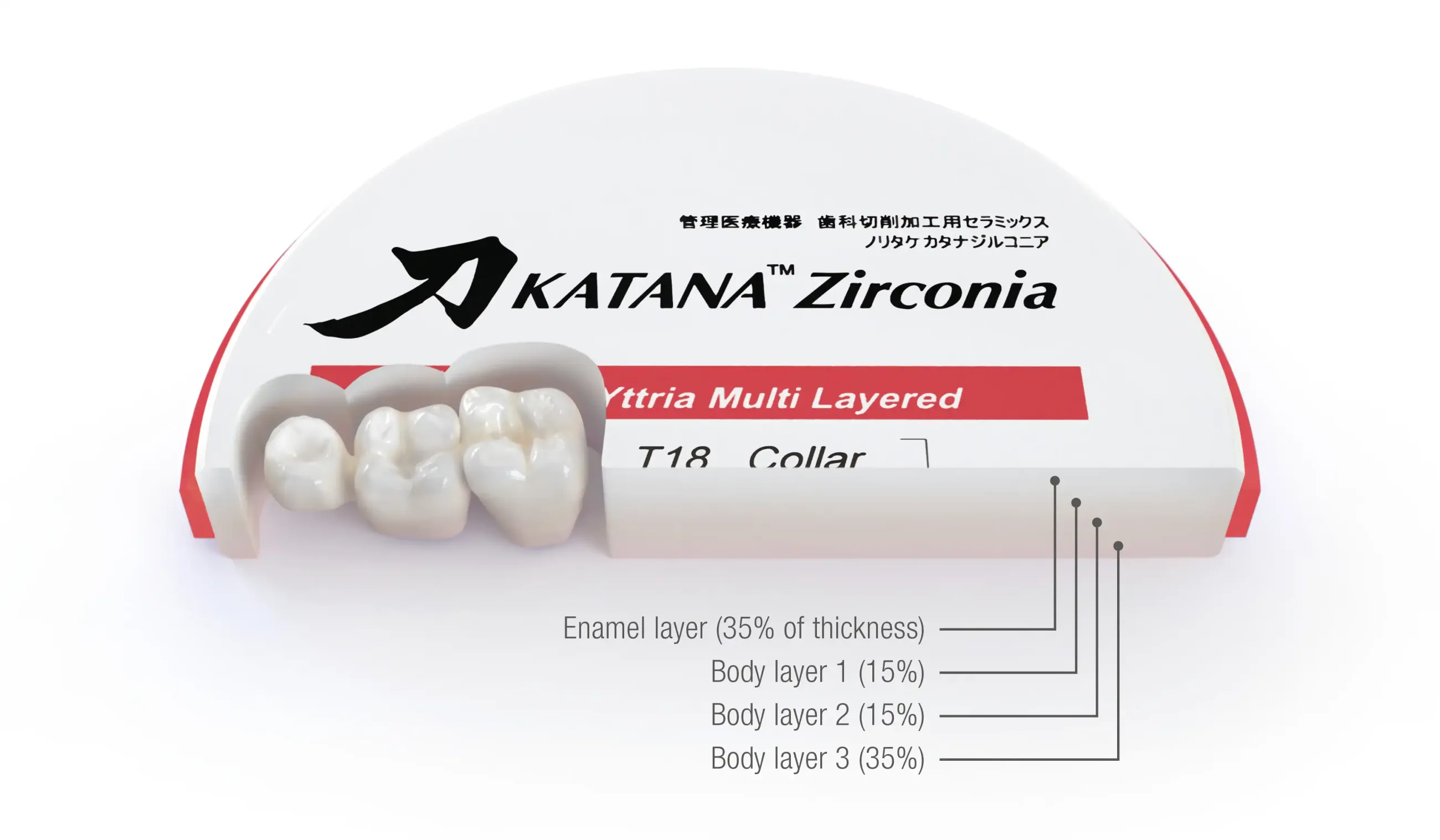 KATANA ZR YML 14mm