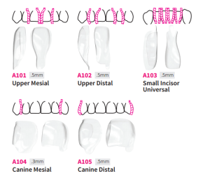Bioclear Matrix Anterior Kit