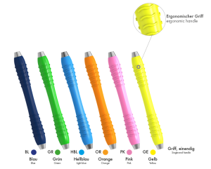 Carl Martin munspegelskaft