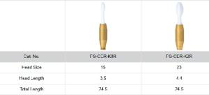 Strauss Tissue Trimmer. Äggformad, 2 st/frp