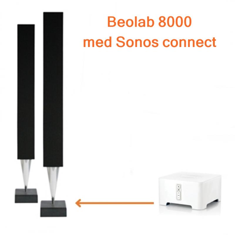 Beolab 8000 yhdessä Sonos Connectin kanssa