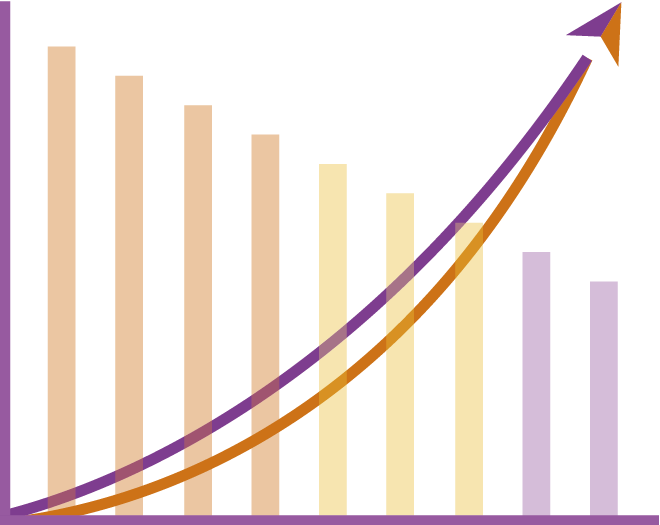 statistik