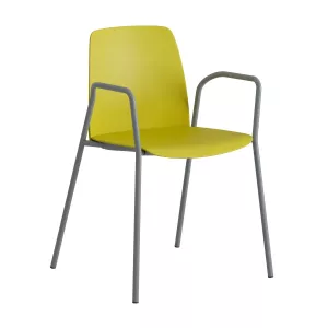 Choice karmstol