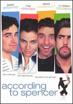 According To Spencer