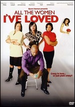 All The Women I´ve Loved