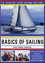 Basics Of Sailing