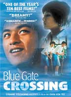 Blue Gate Crossing