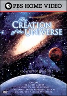 Creation Of The Universe