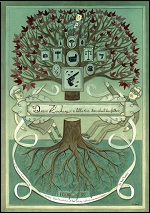 Dear Zachary - Letter To A Son About His Father