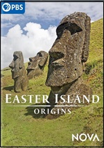 Easter Island Origins