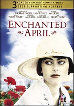 Enchanted April