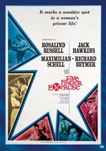 Five Finger Exercise