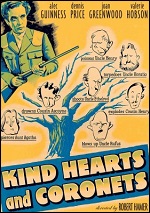 Kind Hearts And Coronets - Special Edition