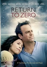 Return To Zero