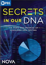 Secrets In Our DNA