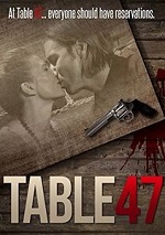 Table 47