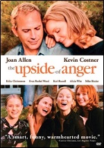 Upside Of Anger