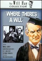 Where There's A Will